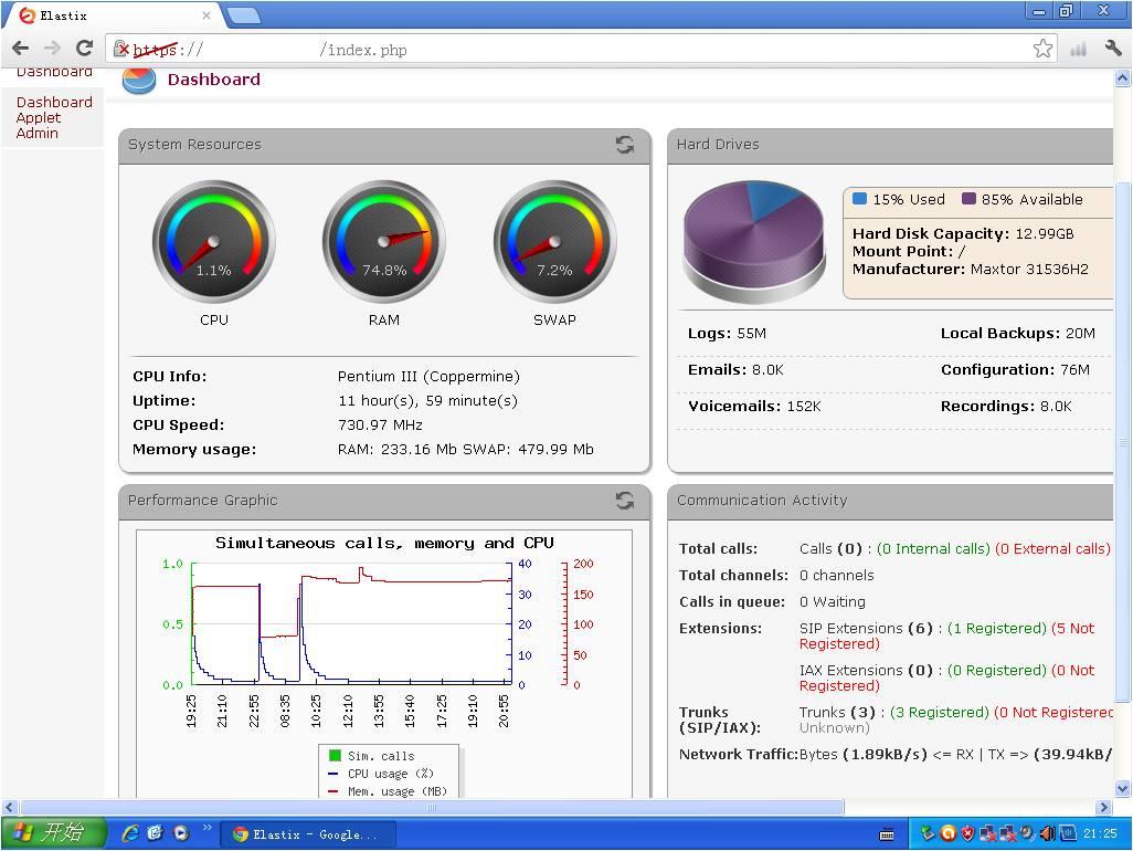 Elastix Chrome Hardware Config(1).JPG