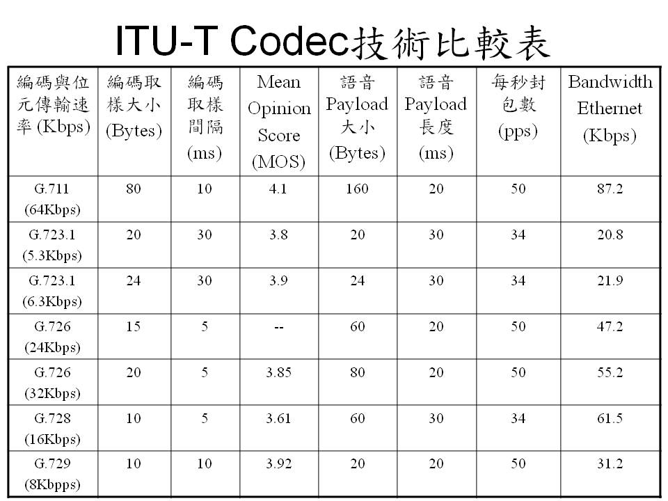 投影片3.JPG